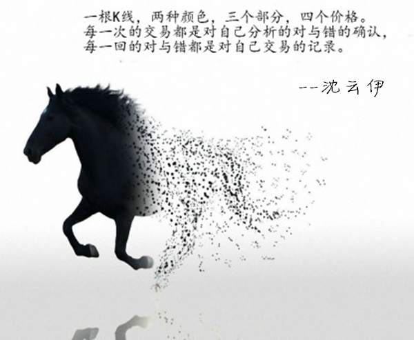 黄金逼近千三关口，是进，还是退？自有分晓！