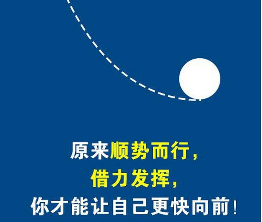 聂立阳：外汇黄金原油，明知顺势而为方能盈 为何偏偏爱抢逆势单，心态决定成败!