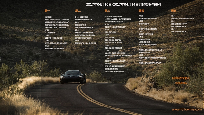 2017年04月10日-2017年04月14日财经数据与事件精美周历壁纸