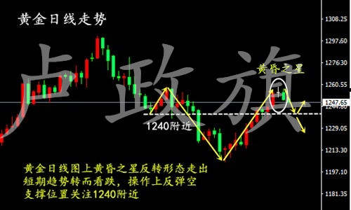 卢政旗7.26美联储将按兵不动？附后市黄金操作策略
