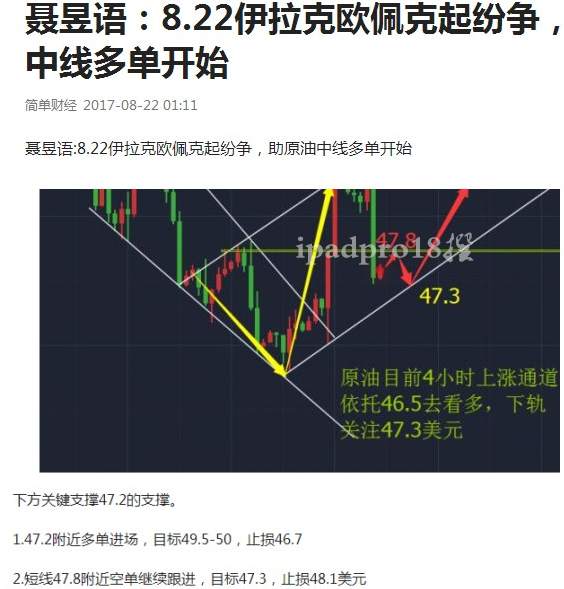 聂昱语：8.23原油昨日行情图助双止盈，今日依旧低多去操作
