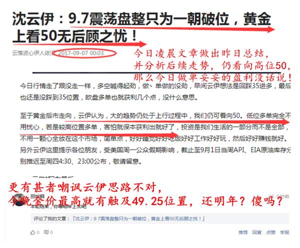 沈云伊:9.8黄金50眉睫之内，一路上涨周五强势转黑？