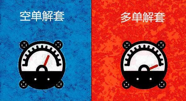 欧阳云舒:4.7非农之夜,黄金、原油全解析附解套策略