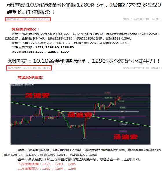 汤迪安:10.15上周黄金精准操作策略回顾，后期价值500万，你，敢来领吗？