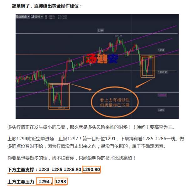 汤迪安:10.13神奇太极一线轻松玩转黄金一天行情，晚间意外暴涨再多挣它一个涨停