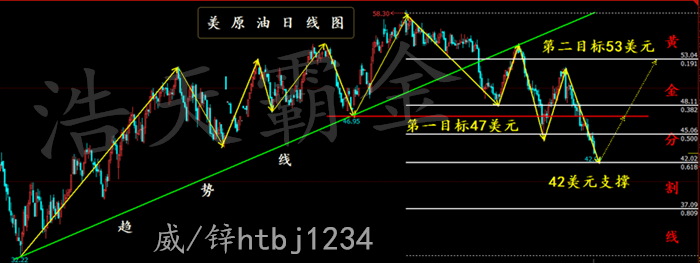 feed-image-0