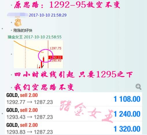 猎金女王：10.17早评，黄金1306拦路虎欧美盘vip策略