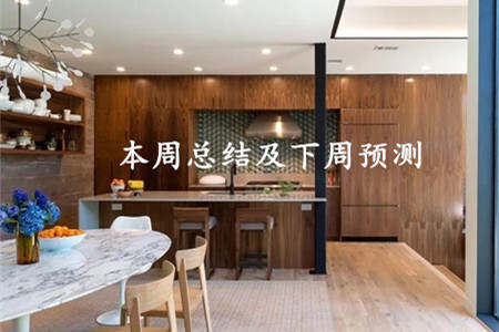曾馨瑜：本周收官暴利达400点附下周策略及解套