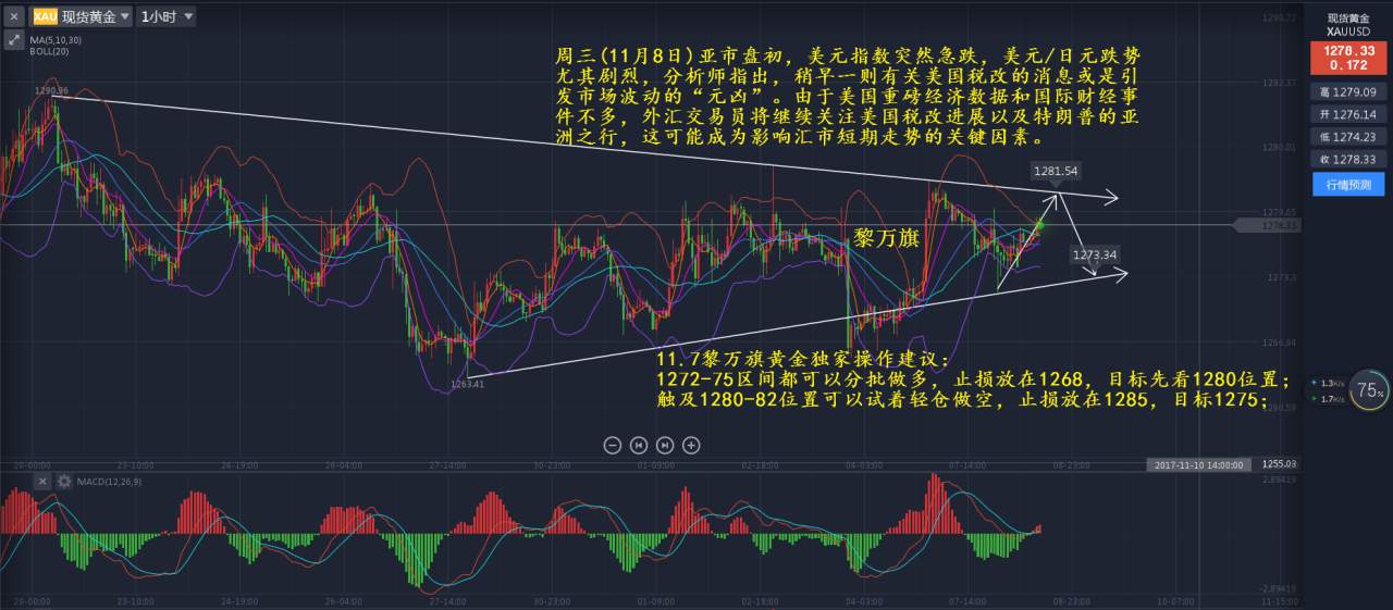 11.8黄金原油：美国税改可能推迟，EIA原油怎么操作？