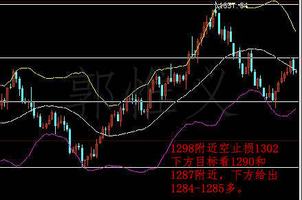 郭惟义：10.17晚间黄金原油操作策略及多空单解套。