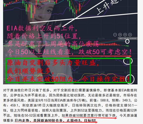 黄金高空原油低多稳赚！只知质疑不敢信任怎么赚钱！