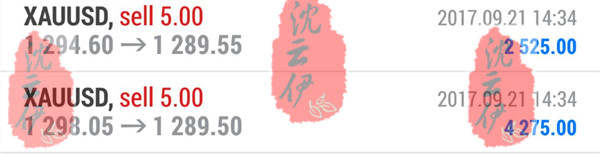 黄金高空原油低多稳赚！只知质疑不敢信任怎么赚钱！