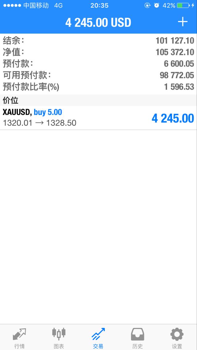 碧锦云：9.2非农完美发挥黄金多头作用，你知道为什么盈利属于别人吗