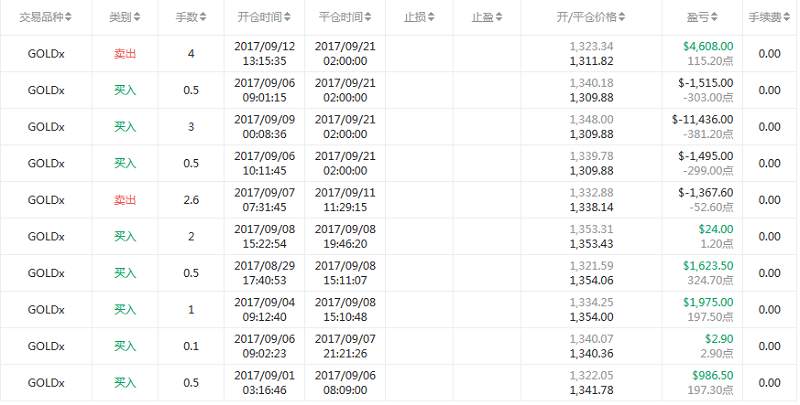 本周精选26期-未料到，你竟然这样重新出现