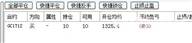 【乾诚分析部金有道】上月非农完美预测获利10美金，本周如何布局？