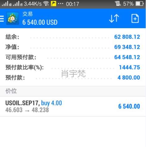 肖宇梵：8.19周评原油强势破位48 走势分析及操作建议附解套