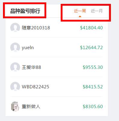 公告：新版汇友圈上线，产品哥哥带你快速Get新功能！