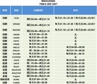 福汇关于夏令时转入冬令时产品交易时间安排的公告