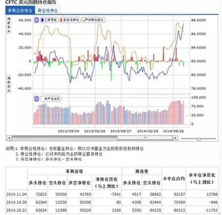 【汇经验】高手复盘日志：顺势交易与借势交易