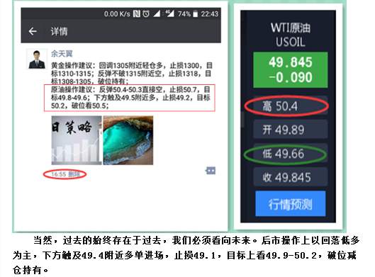 余天翼9.20缩表在前黄金多头恐难行.原油延续区间展望新高
