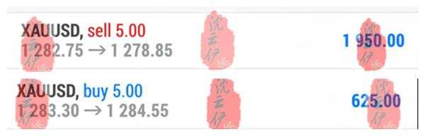 做空乃王者之路，黄金空单完胜多单小赚，盈利就要这样操作！