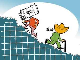 吕梓妫：9.21午评黄金行情走势及操作建议