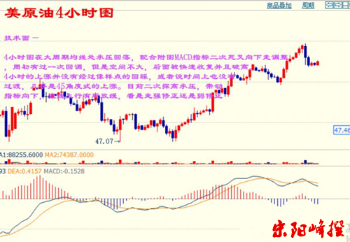 宋阳峰：4.6晚间黄金白银原油走势分析及操作建议套单解套