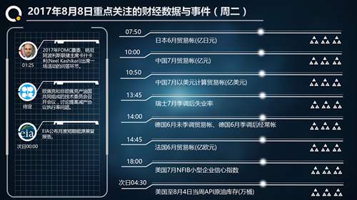 8.8早评行情分析原油区间震荡，黄金继续还看空