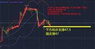 谈金戏油：9.12晚评黄金原油操作策略