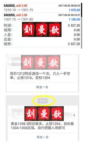 黄金多空连胜12个点，千三拉锯战回落继续多