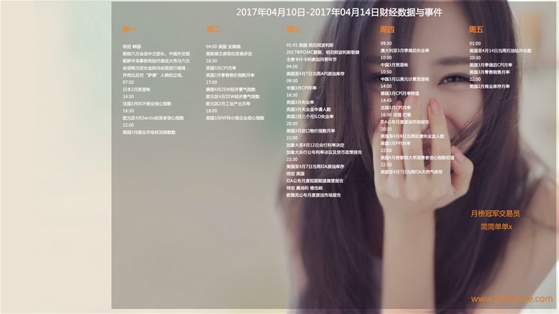 2017年04月10日-2017年04月14日财经数据与事件精美周历壁纸