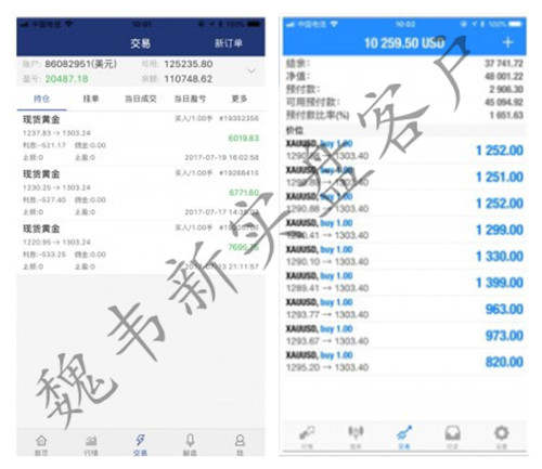 魏韦新：10.14黄金下周行情走势分析，带你搭乘翻仓的列车！