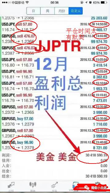 西游释厄传——三打“伪装成外汇的资金盘”(解救普通人篇)