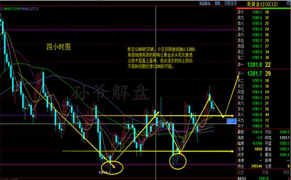 Followme黄金,人生,参议院,上升,孙爷,心泉