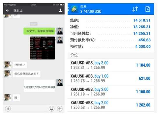 王项鸿：4.8炮轰非农黄金多空来回利润400点及在线解套