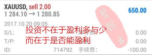 空单再次完美盈利，周收官还想被套单，短线操作必跟！