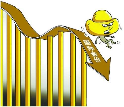 秦涛赫：晚间初请能否拯救黄金多头，9.28黄金后市精准布局