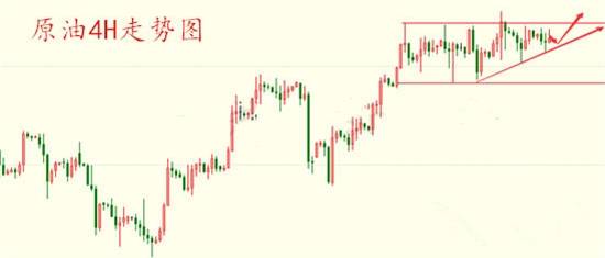 曾馨瑜：9.23 黄金多空之战未明，原油强势看金三胖