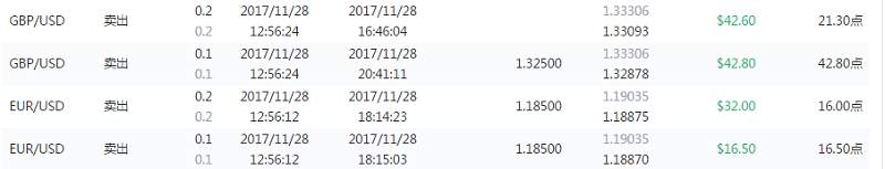 交易员洞察171期-冰是睡着的水两个月收益率71.93%的背后