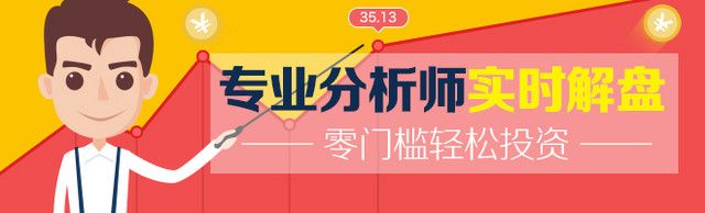 扶浩彦:7.3非农最常见的黄金10种操作策略,你知道几种?附解套