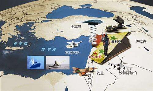 【徐晴媛】4.7 叙利亚导弹激发地缘风险,美油53指日可待
