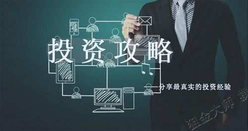 心态控制+风险测评+正确管理+精准技术=把握收益