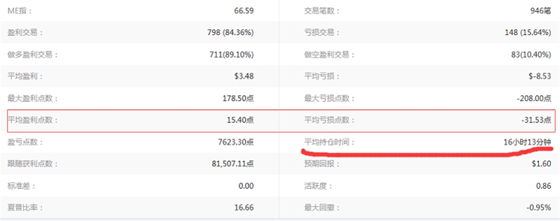 本周精选|一个朝着景点前进的人，到处都有人塞他的路