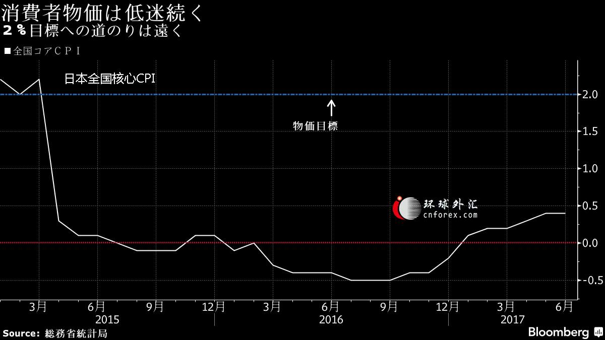 【图解】日本消费者打开钱包增加支出 经济持续复苏有望