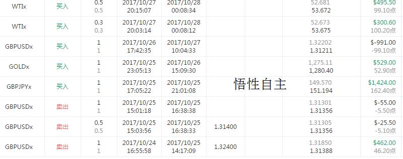 本周精选30期-有个跟随者，委屈地像个小媳妇