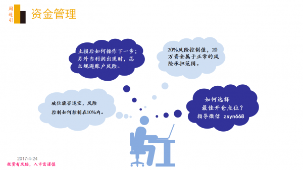 周遂引:五一大礼,原油中长线投资计划书(绝密版)