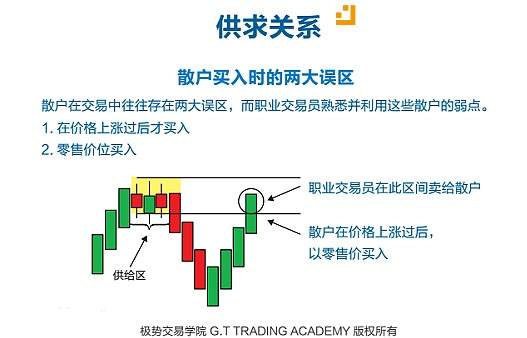 易超论金：5.26黄金价格持续走强，破位确认后或将到1314