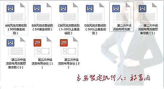 9.20早评黄金持续下跌终将迎来光明，现在就是做多机会，你又要错过？