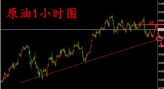 成梦轩：8.14金价想要进一步上扬恐怕不能光靠“嘴仗”！