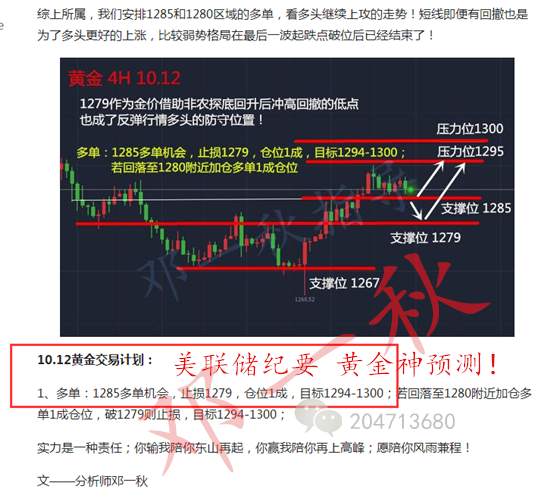 美联储纪要神预测！黄金多单完美止盈！黄金回落只为更好的上涨！